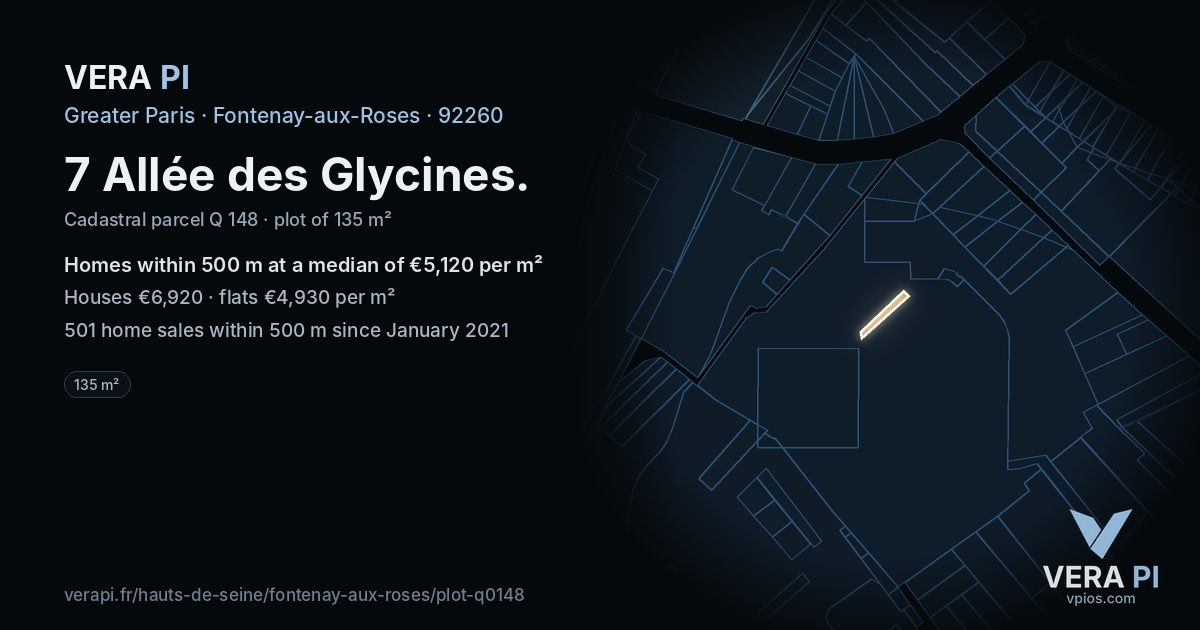 7 Allée des Glycines, Fontenay-aux-Roses at night – the plot lit, the parcels around coloured by the prices near them