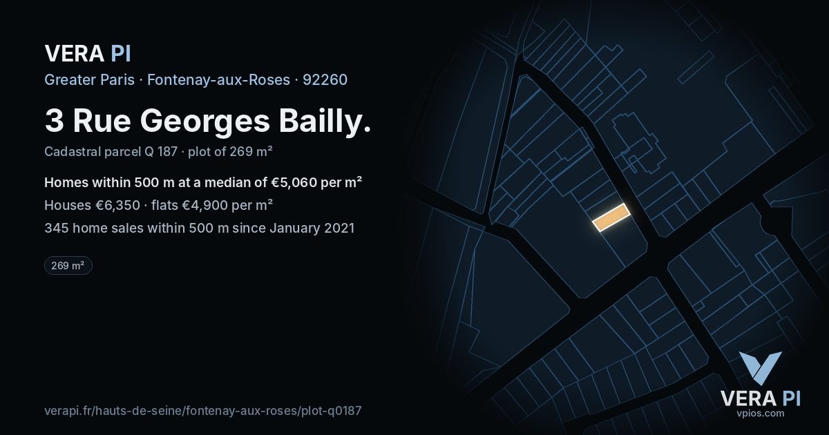 3 Rue Georges Bailly, Fontenay-aux-Roses at night – the plot lit, the parcels around coloured by the prices near them