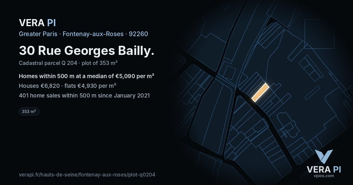30 Rue Georges Bailly, Fontenay-aux-Roses at night – the plot lit, the parcels around coloured by the prices near them