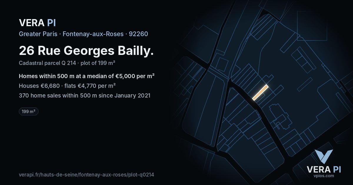 26 Rue Georges Bailly, Fontenay-aux-Roses at night – the plot lit, the parcels around coloured by the prices near them