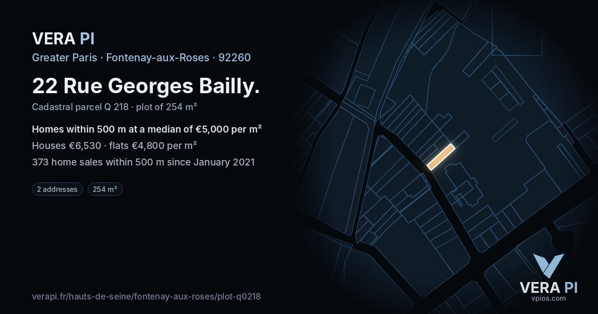 22 Rue Georges Bailly, Fontenay-aux-Roses at night – the plot lit, the parcels around coloured by the prices near them