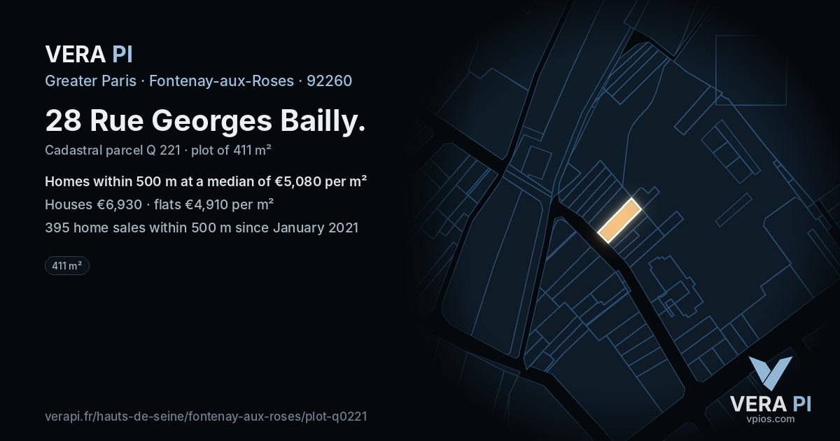 28 Rue Georges Bailly, Fontenay-aux-Roses at night – the plot lit, the parcels around coloured by the prices near them