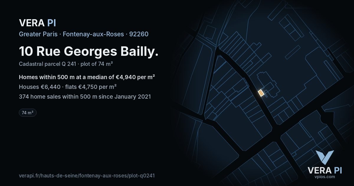10 Rue Georges Bailly, Fontenay-aux-Roses at night – the plot lit, the parcels around coloured by the prices near them