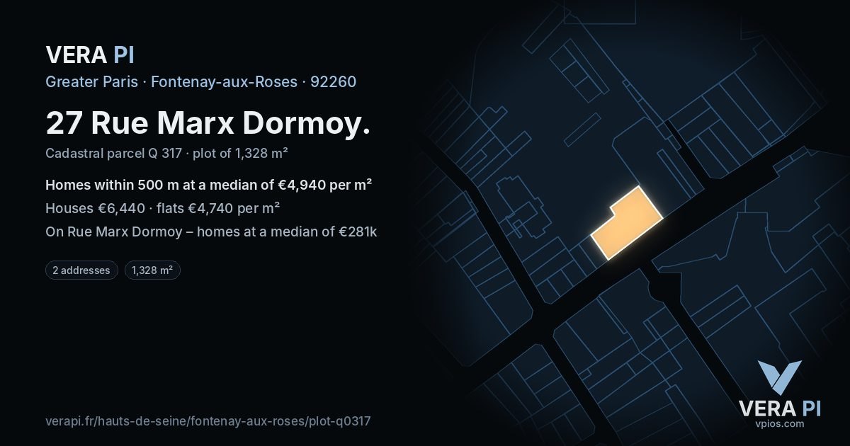 27 Rue Marx Dormoy, Fontenay-aux-Roses at night – the plot lit, the parcels around coloured by the prices near them