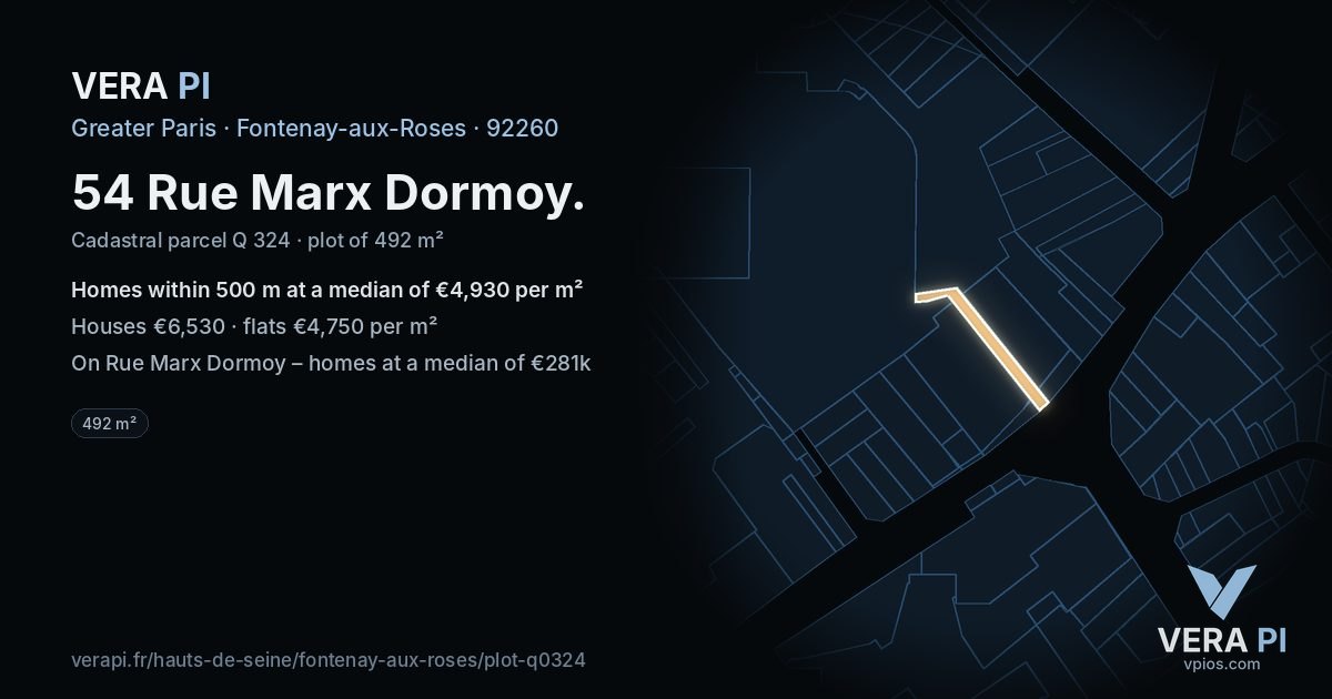 54 Rue Marx Dormoy, Fontenay-aux-Roses at night – the plot lit, the parcels around coloured by the prices near them