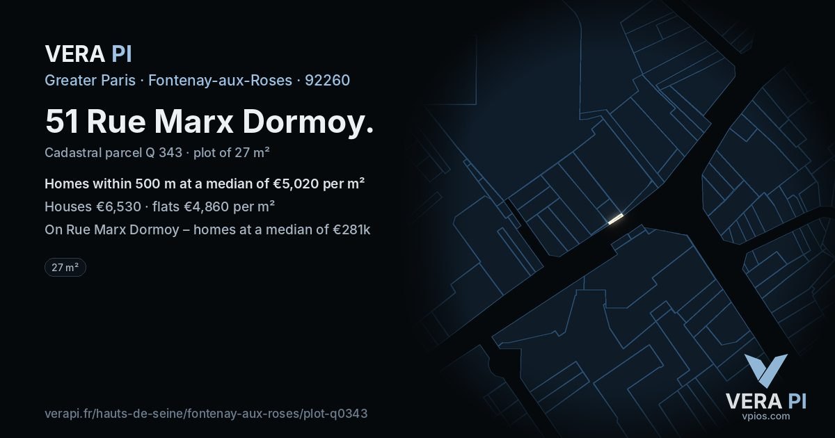 51 Rue Marx Dormoy, Fontenay-aux-Roses at night – the plot lit, the parcels around coloured by the prices near them