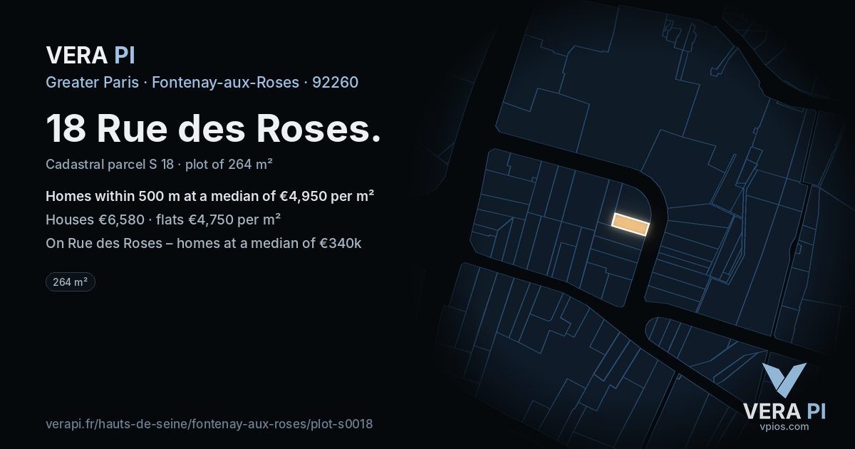18 Rue des Roses, Fontenay-aux-Roses at night – the plot lit, the parcels around coloured by the prices near them