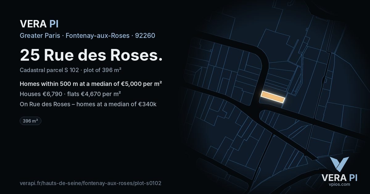 25 Rue des Roses, Fontenay-aux-Roses at night – the plot lit, the parcels around coloured by the prices near them
