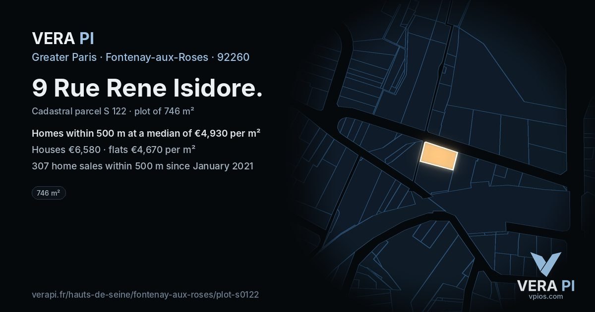 9 Rue Rene Isidore, Fontenay-aux-Roses at night – the plot lit, the parcels around coloured by the prices near them