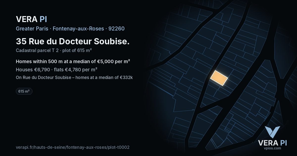 35 Rue du Docteur Soubise, Fontenay-aux-Roses at night – the plot lit, the parcels around coloured by the prices near them
