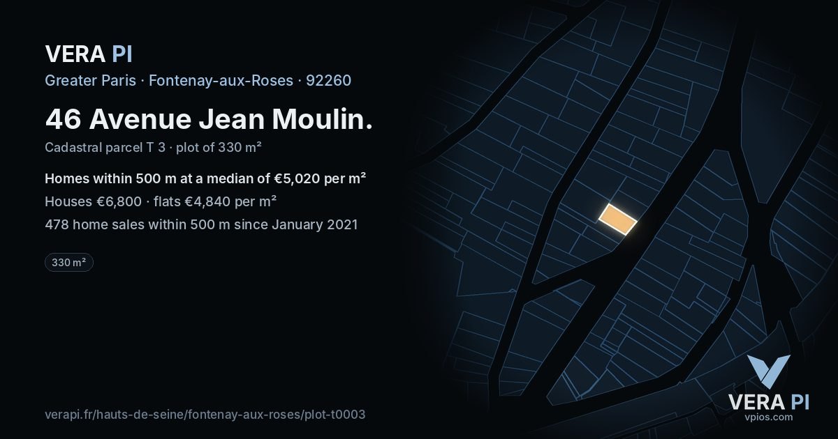 46 Avenue Jean Moulin, Fontenay-aux-Roses at night – the plot lit, the parcels around coloured by the prices near them
