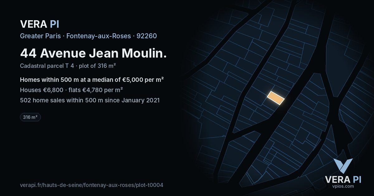 44 Avenue Jean Moulin, Fontenay-aux-Roses at night – the plot lit, the parcels around coloured by the prices near them