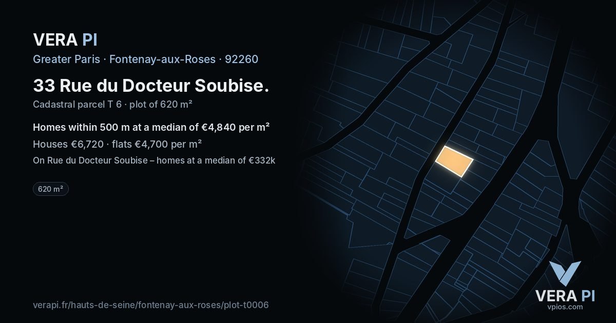 33 Rue du Docteur Soubise, Fontenay-aux-Roses at night – the plot lit, the parcels around coloured by the prices near them
