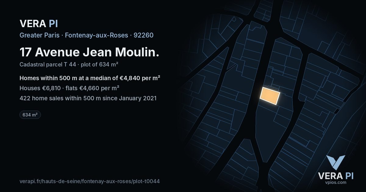 17 Avenue Jean Moulin, Fontenay-aux-Roses at night – the plot lit, the parcels around coloured by the prices near them