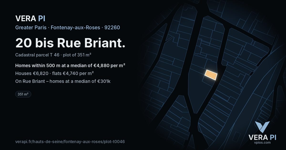 20 bis Rue Briant, Fontenay-aux-Roses at night – the plot lit, the parcels around coloured by the prices near them