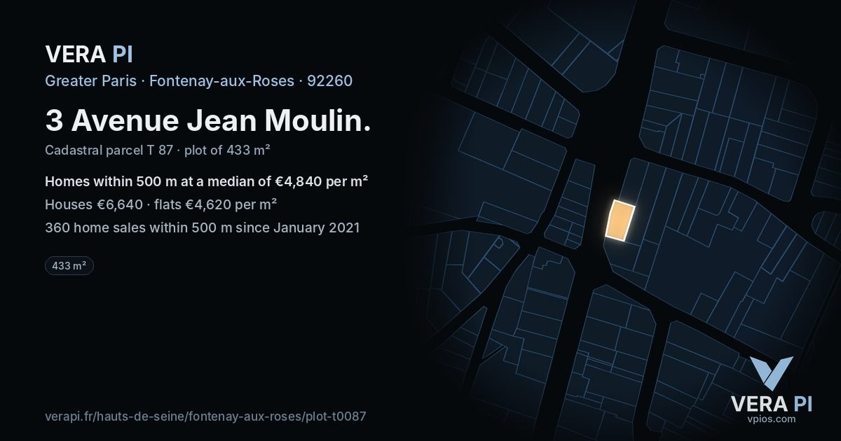 3 Avenue Jean Moulin, Fontenay-aux-Roses at night – the plot lit, the parcels around coloured by the prices near them