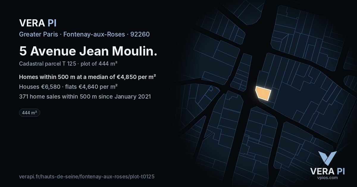 5 Avenue Jean Moulin, Fontenay-aux-Roses at night – the plot lit, the parcels around coloured by the prices near them