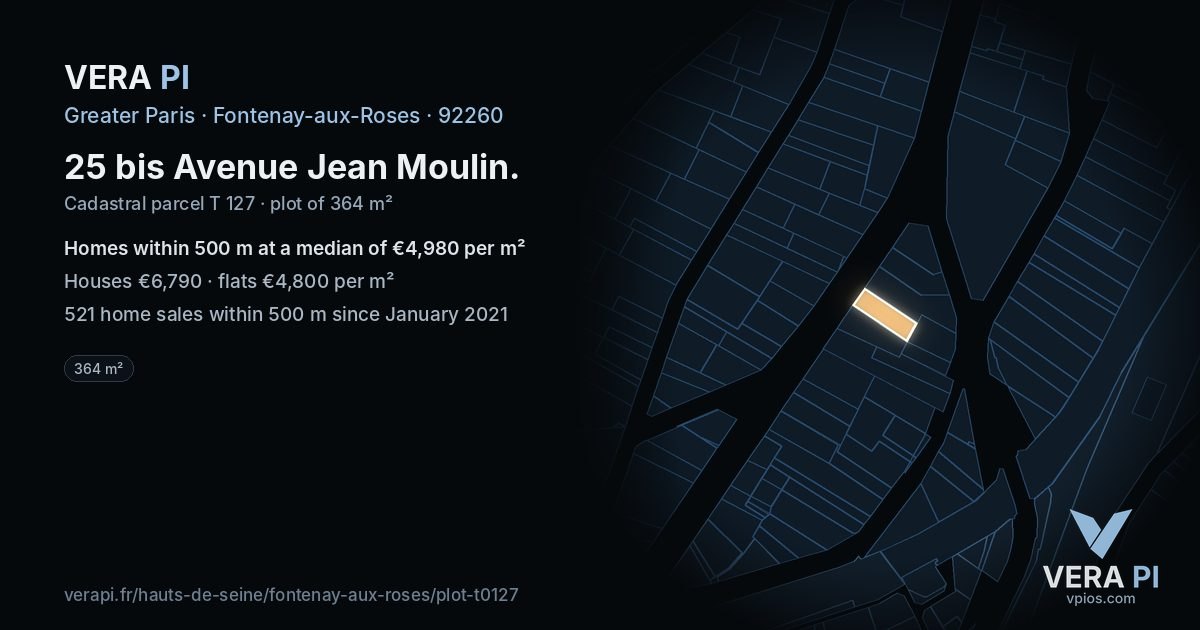 25 bis Avenue Jean Moulin, Fontenay-aux-Roses at night – the plot lit, the parcels around coloured by the prices near them