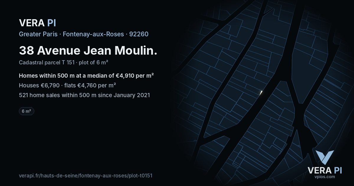 38 Avenue Jean Moulin, Fontenay-aux-Roses at night – the plot lit, the parcels around coloured by the prices near them