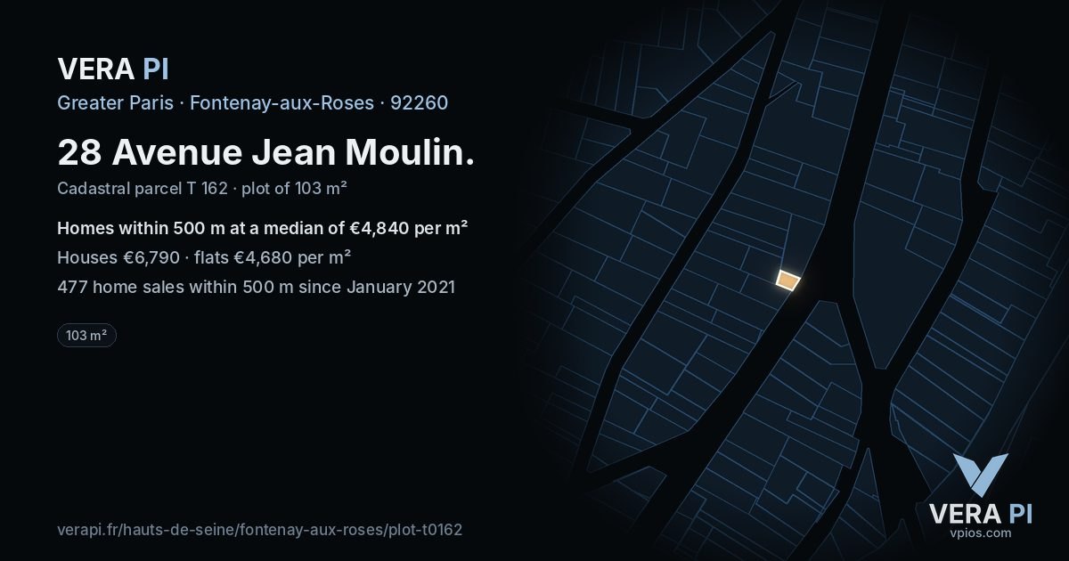 28 Avenue Jean Moulin, Fontenay-aux-Roses at night – the plot lit, the parcels around coloured by the prices near them