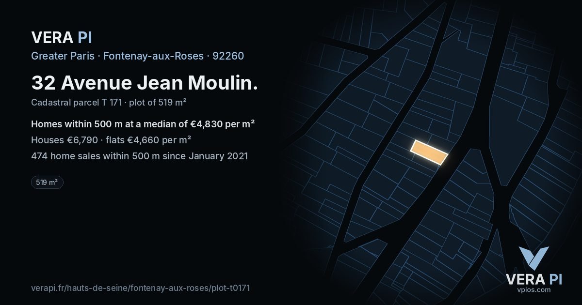 32 Avenue Jean Moulin, Fontenay-aux-Roses at night – the plot lit, the parcels around coloured by the prices near them