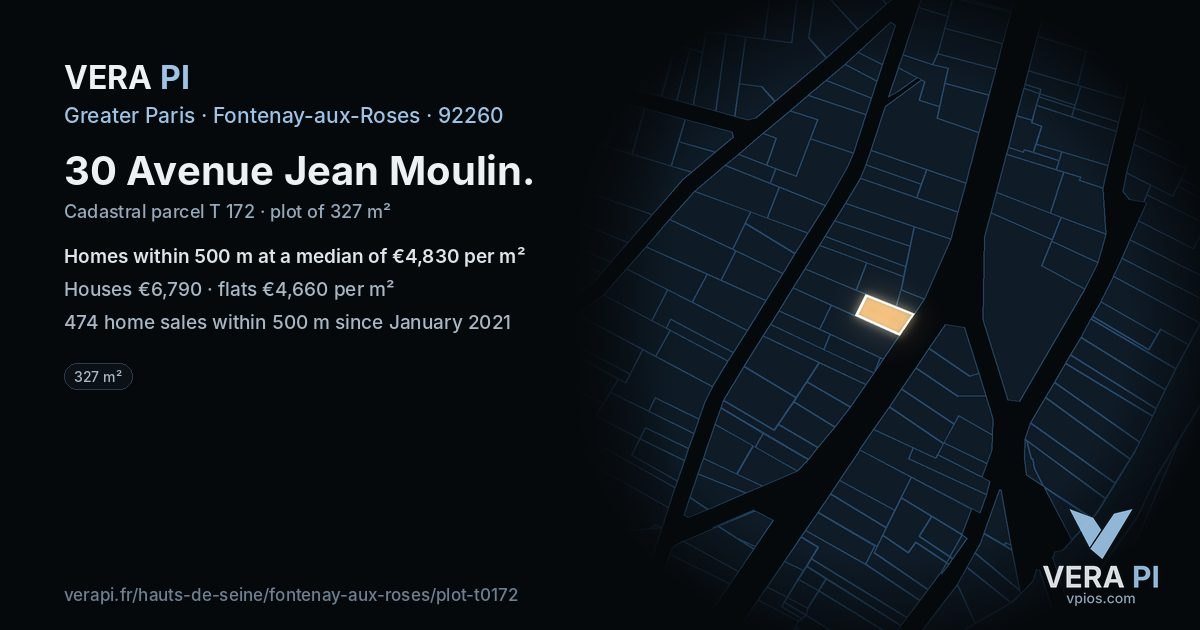 30 Avenue Jean Moulin, Fontenay-aux-Roses at night – the plot lit, the parcels around coloured by the prices near them