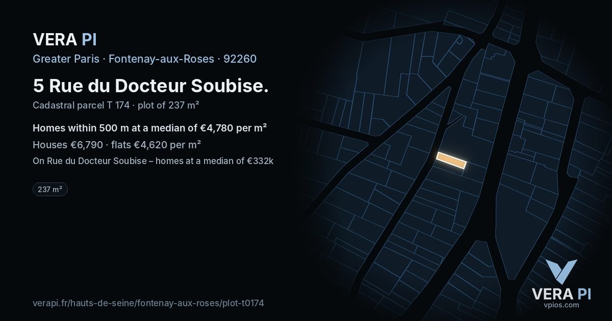 5 Rue du Docteur Soubise, Fontenay-aux-Roses at night – the plot lit, the parcels around coloured by the prices near them