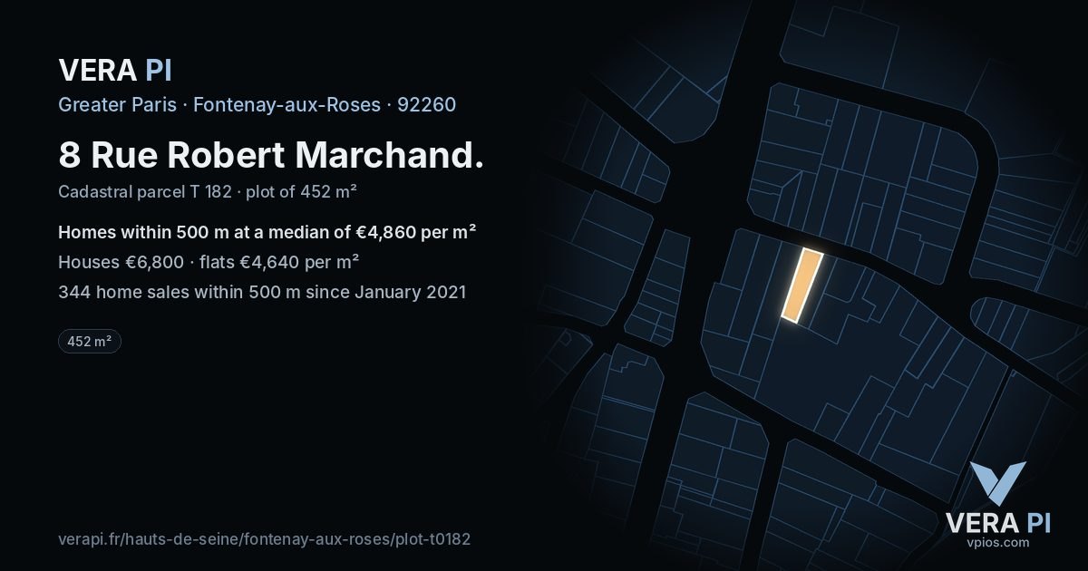 8 Rue Robert Marchand, Fontenay-aux-Roses at night – the plot lit, the parcels around coloured by the prices near them
