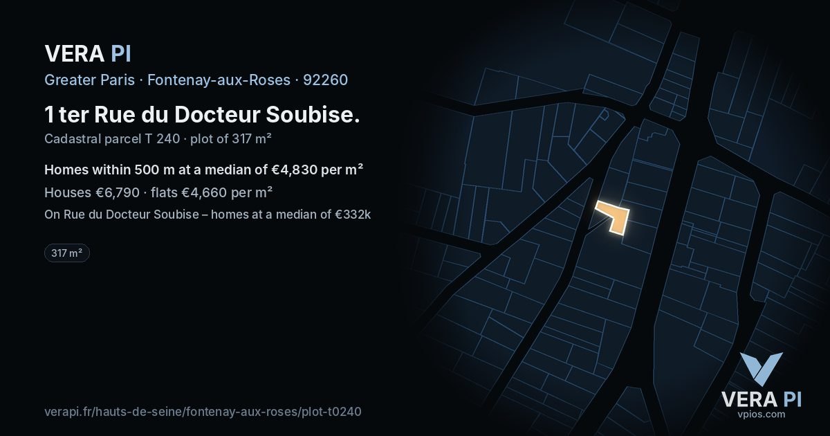 1 ter Rue du Docteur Soubise, Fontenay-aux-Roses at night – the plot lit, the parcels around coloured by the prices near them