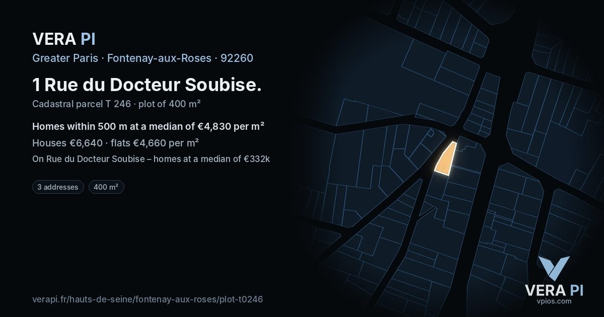 1 Rue du Docteur Soubise, Fontenay-aux-Roses at night – the plot lit, the parcels around coloured by the prices near them