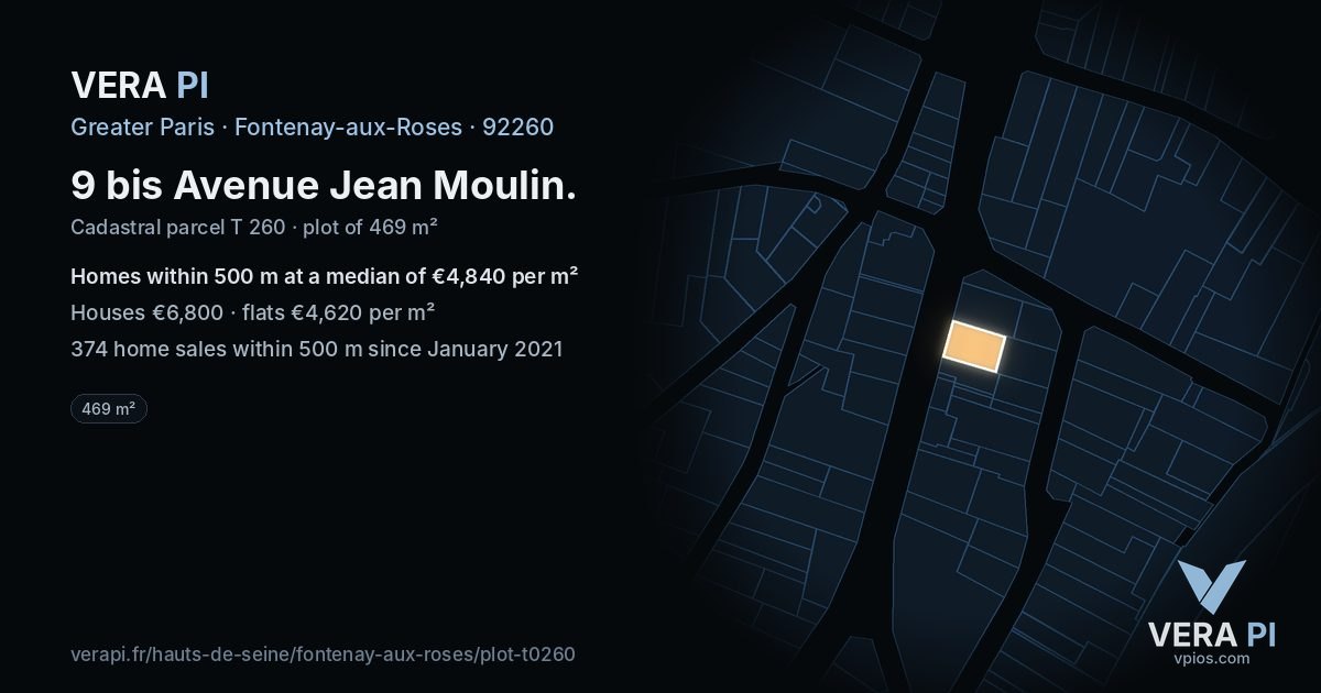 9 bis Avenue Jean Moulin, Fontenay-aux-Roses at night – the plot lit, the parcels around coloured by the prices near them
