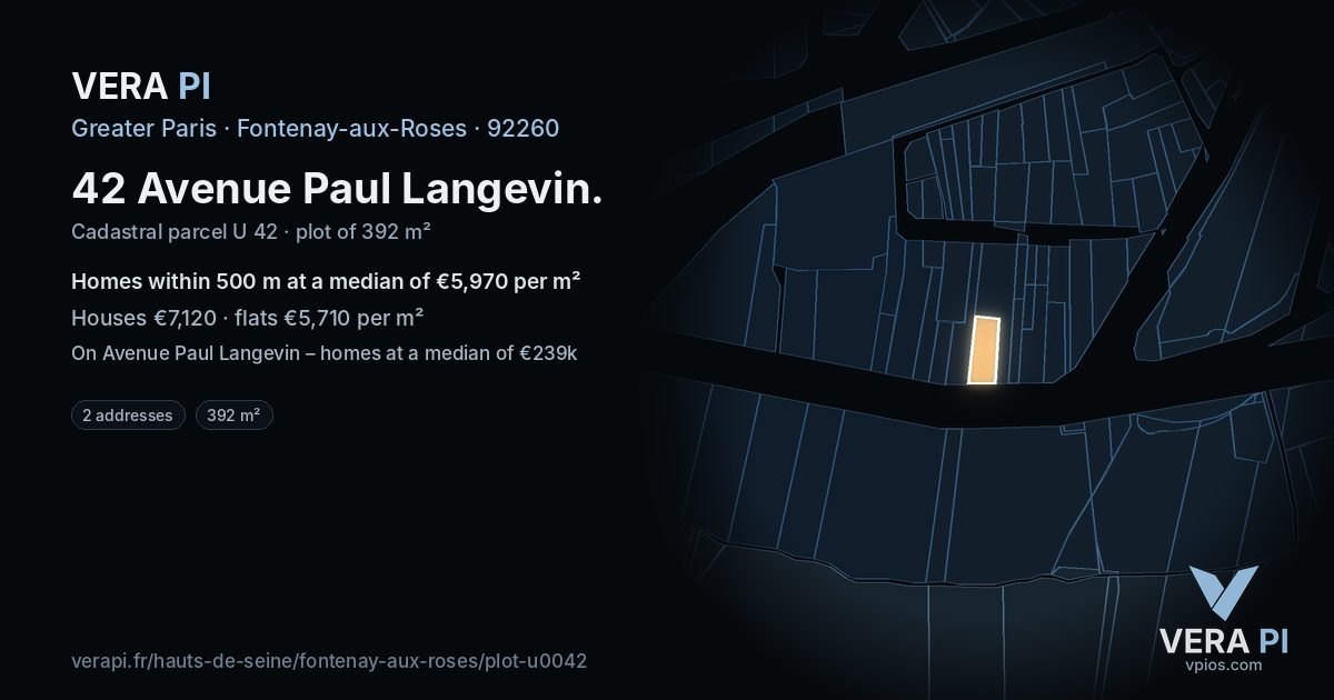 42 Avenue Paul Langevin, Fontenay-aux-Roses at night – the plot lit, the parcels around coloured by the prices near them