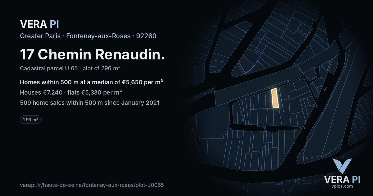 17 Chemin Renaudin, Fontenay-aux-Roses at night – the plot lit, the parcels around coloured by the prices near them