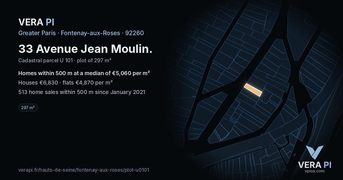 33 Avenue Jean Moulin, Fontenay-aux-Roses at night – the plot lit, the parcels around coloured by the prices near them