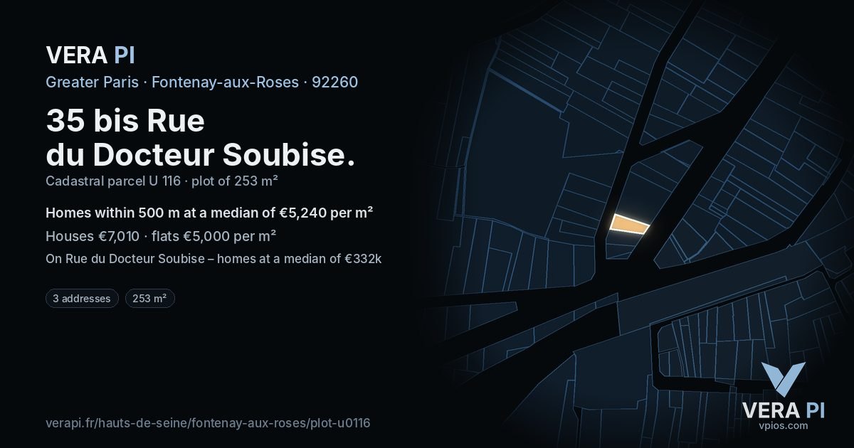 35 bis Rue du Docteur Soubise, Fontenay-aux-Roses at night – the plot lit, the parcels around coloured by the prices near them