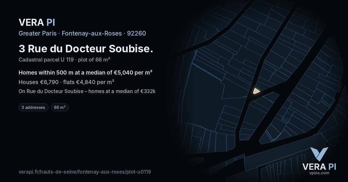 3 Rue du Docteur Soubise, Fontenay-aux-Roses at night – the plot lit, the parcels around coloured by the prices near them
