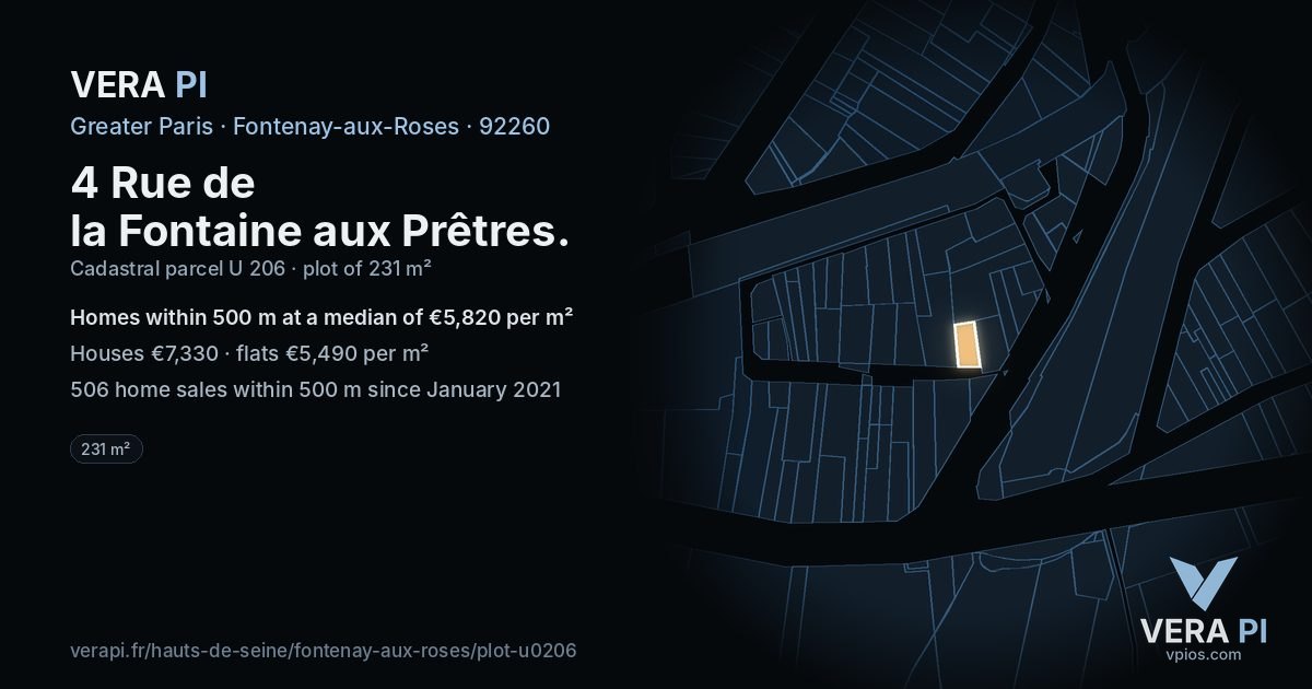 4 Rue de la Fontaine aux Prêtres, Fontenay-aux-Roses at night – the plot lit, the parcels around coloured by the prices near them