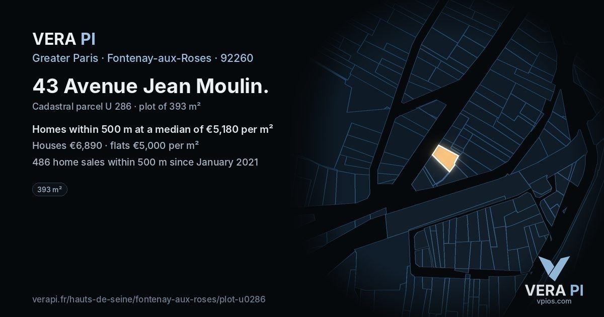 43 Avenue Jean Moulin, Fontenay-aux-Roses at night – the plot lit, the parcels around coloured by the prices near them