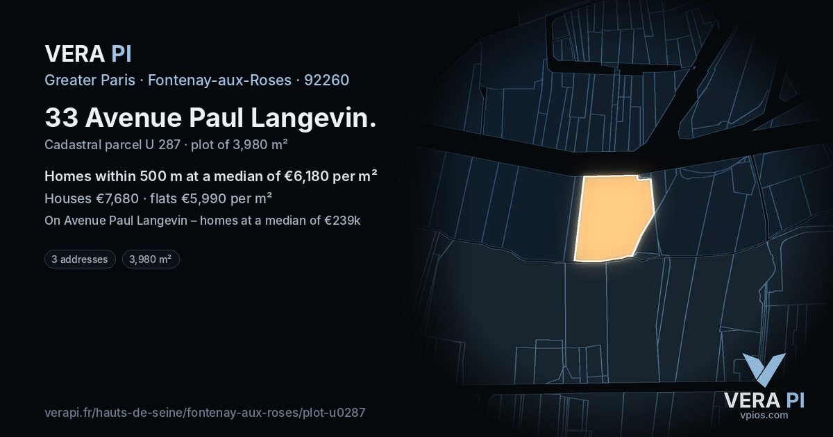 33 Avenue Paul Langevin, Fontenay-aux-Roses at night – the plot lit, the parcels around coloured by the prices near them