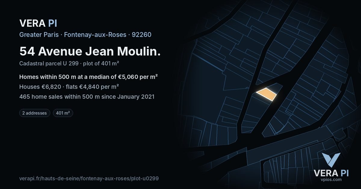 54 Avenue Jean Moulin, Fontenay-aux-Roses at night – the plot lit, the parcels around coloured by the prices near them