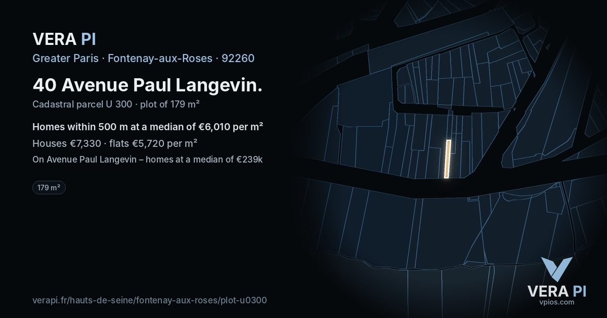 40 Avenue Paul Langevin, Fontenay-aux-Roses at night – the plot lit, the parcels around coloured by the prices near them