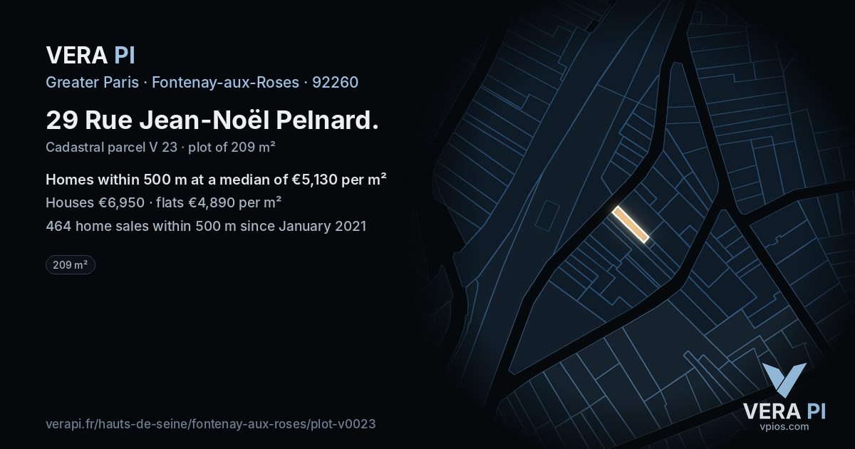 29 Rue Jean-Noël Pelnard, Fontenay-aux-Roses at night – the plot lit, the parcels around coloured by the prices near them