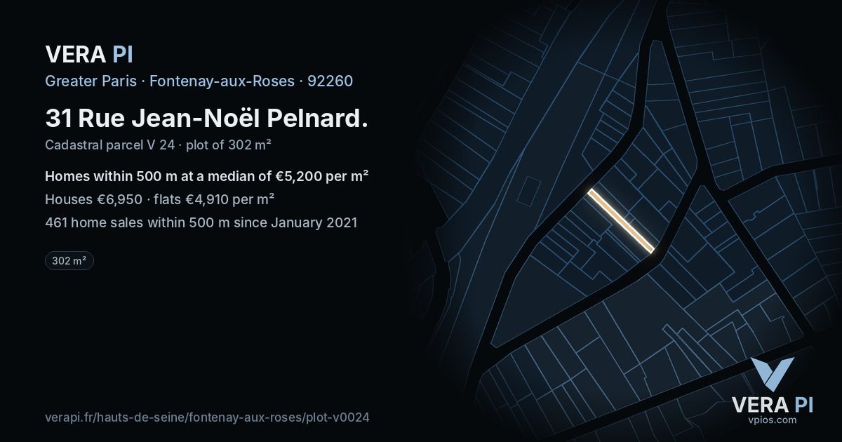 31 Rue Jean-Noël Pelnard, Fontenay-aux-Roses at night – the plot lit, the parcels around coloured by the prices near them
