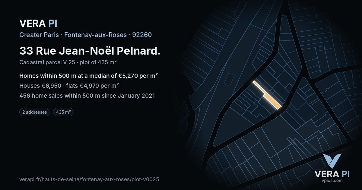 33 Rue Jean-Noël Pelnard, Fontenay-aux-Roses at night – the plot lit, the parcels around coloured by the prices near them