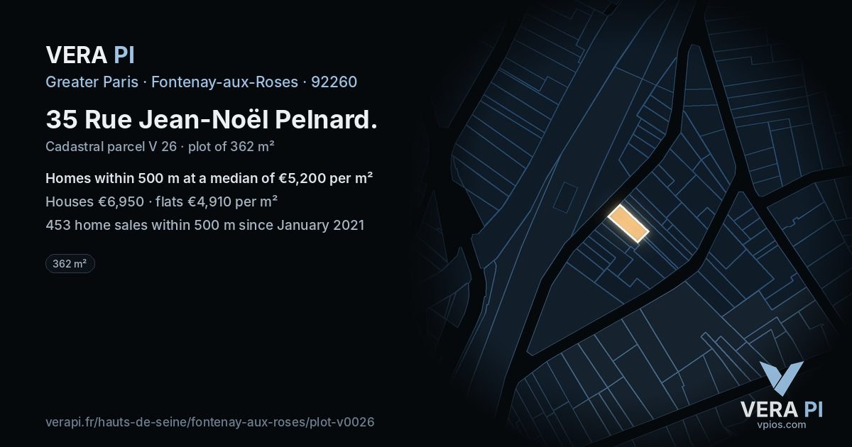 35 Rue Jean-Noël Pelnard, Fontenay-aux-Roses at night – the plot lit, the parcels around coloured by the prices near them