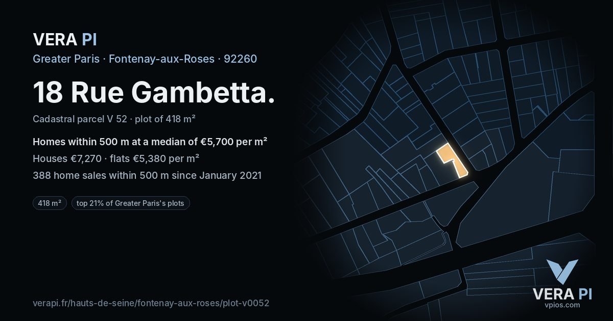 18 Rue Gambetta, Fontenay-aux-Roses at night – the plot lit, the parcels around coloured by the prices near them