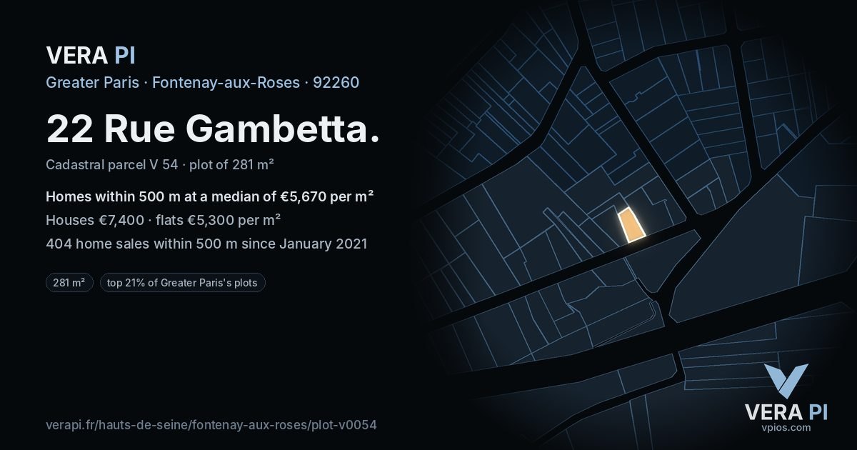 22 Rue Gambetta, Fontenay-aux-Roses at night – the plot lit, the parcels around coloured by the prices near them