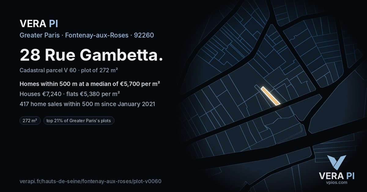28 Rue Gambetta, Fontenay-aux-Roses at night – the plot lit, the parcels around coloured by the prices near them