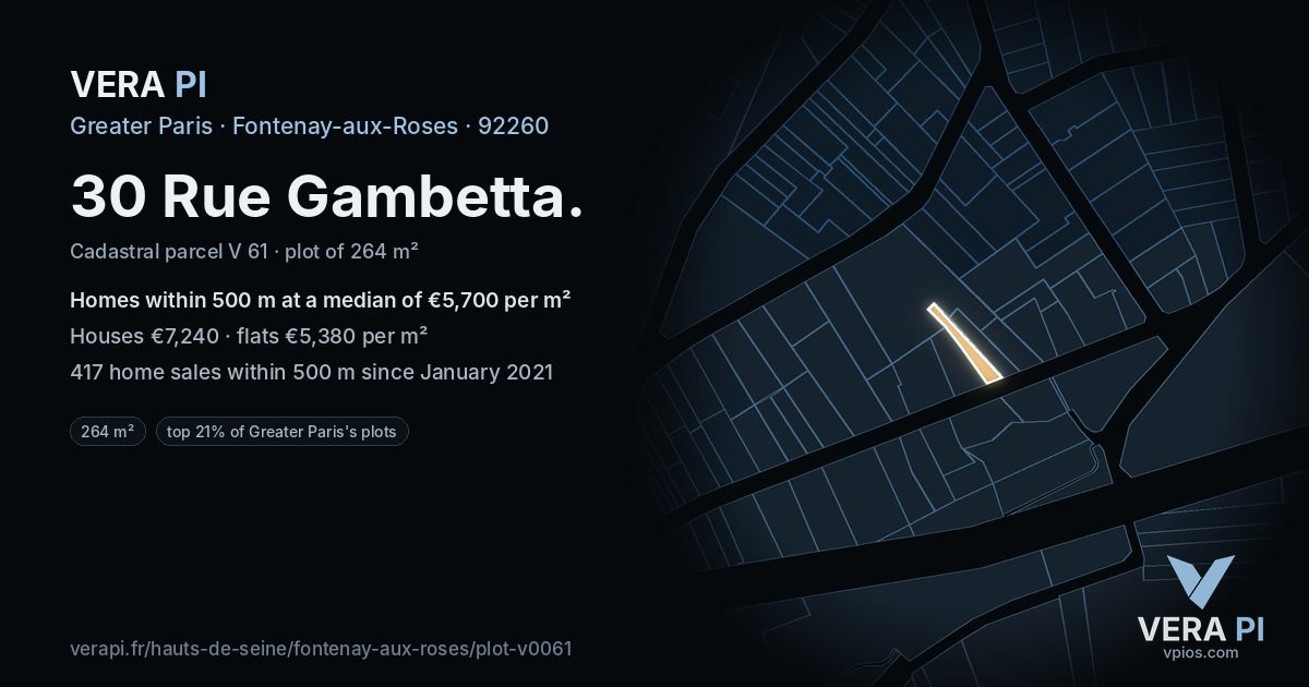 30 Rue Gambetta, Fontenay-aux-Roses at night – the plot lit, the parcels around coloured by the prices near them