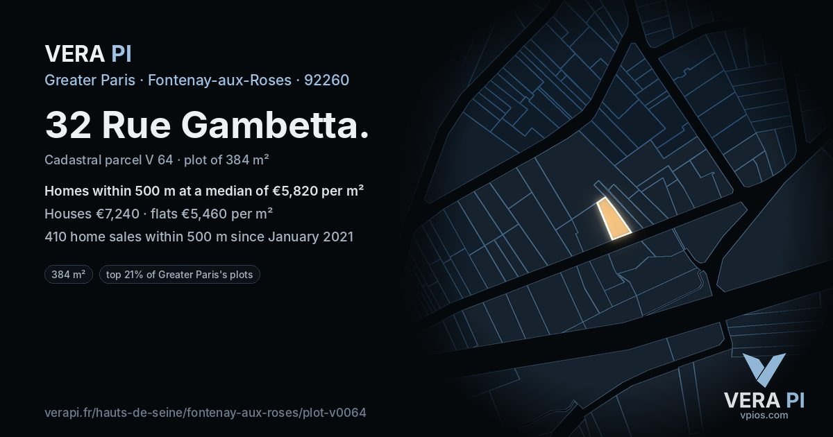 32 Rue Gambetta, Fontenay-aux-Roses at night – the plot lit, the parcels around coloured by the prices near them